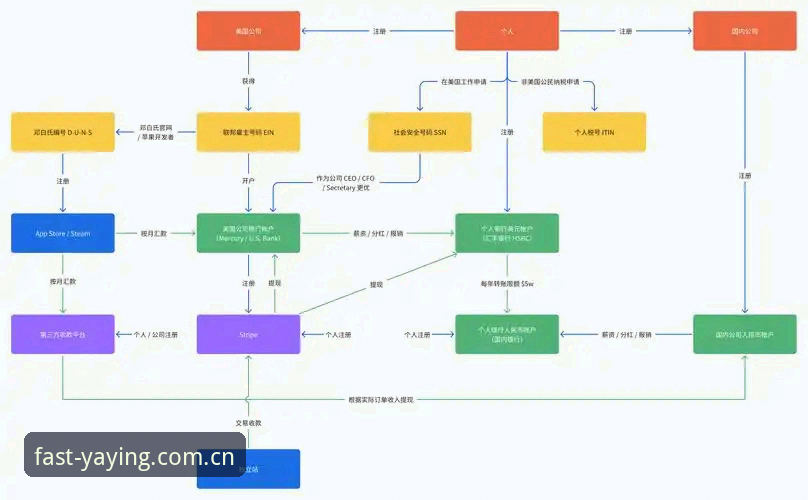 亚盈体育iOS版最新动态：v2.1.0实测，赛事数据服务与注册流程全解析