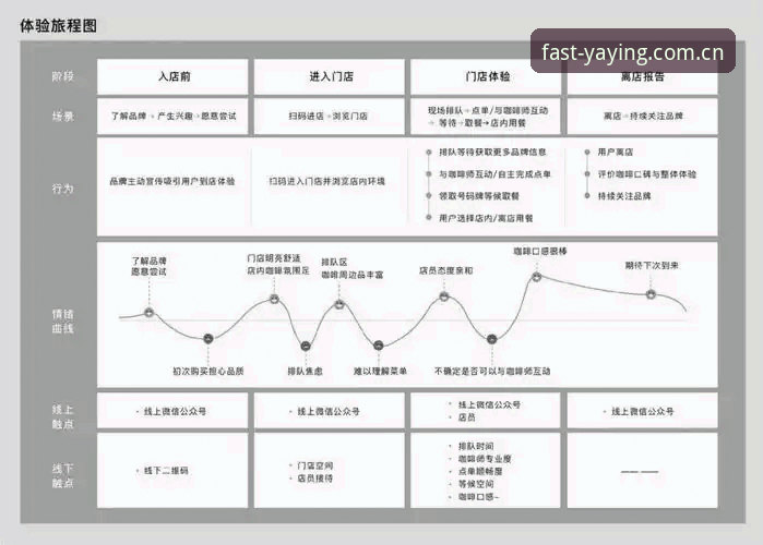 亚盈体育最新版本功能详解：CN区用户体验与创新探索