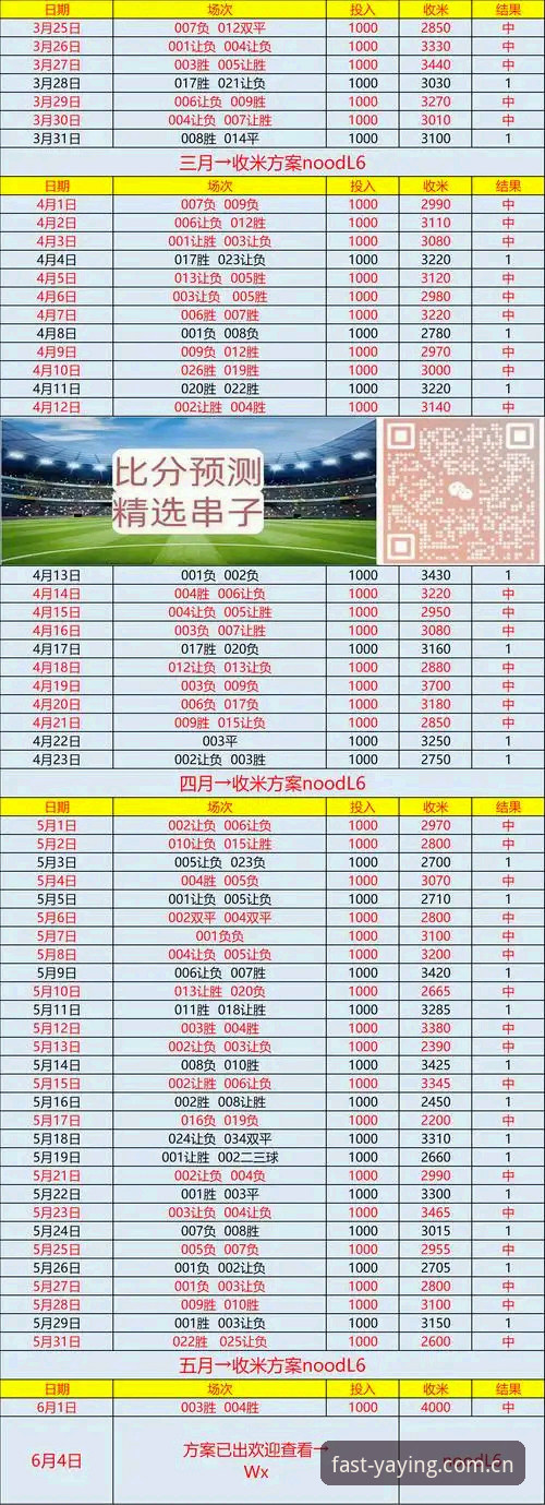 亚盈体育CN入口常见问题 vs 官方解决方案：哪个更靠谱？